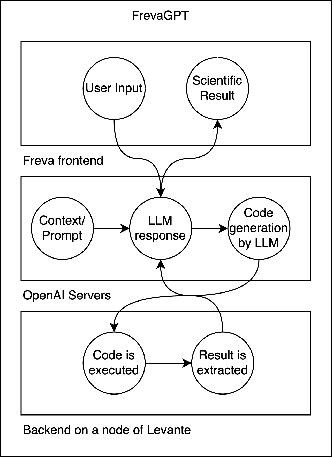 No description has been provided for this image