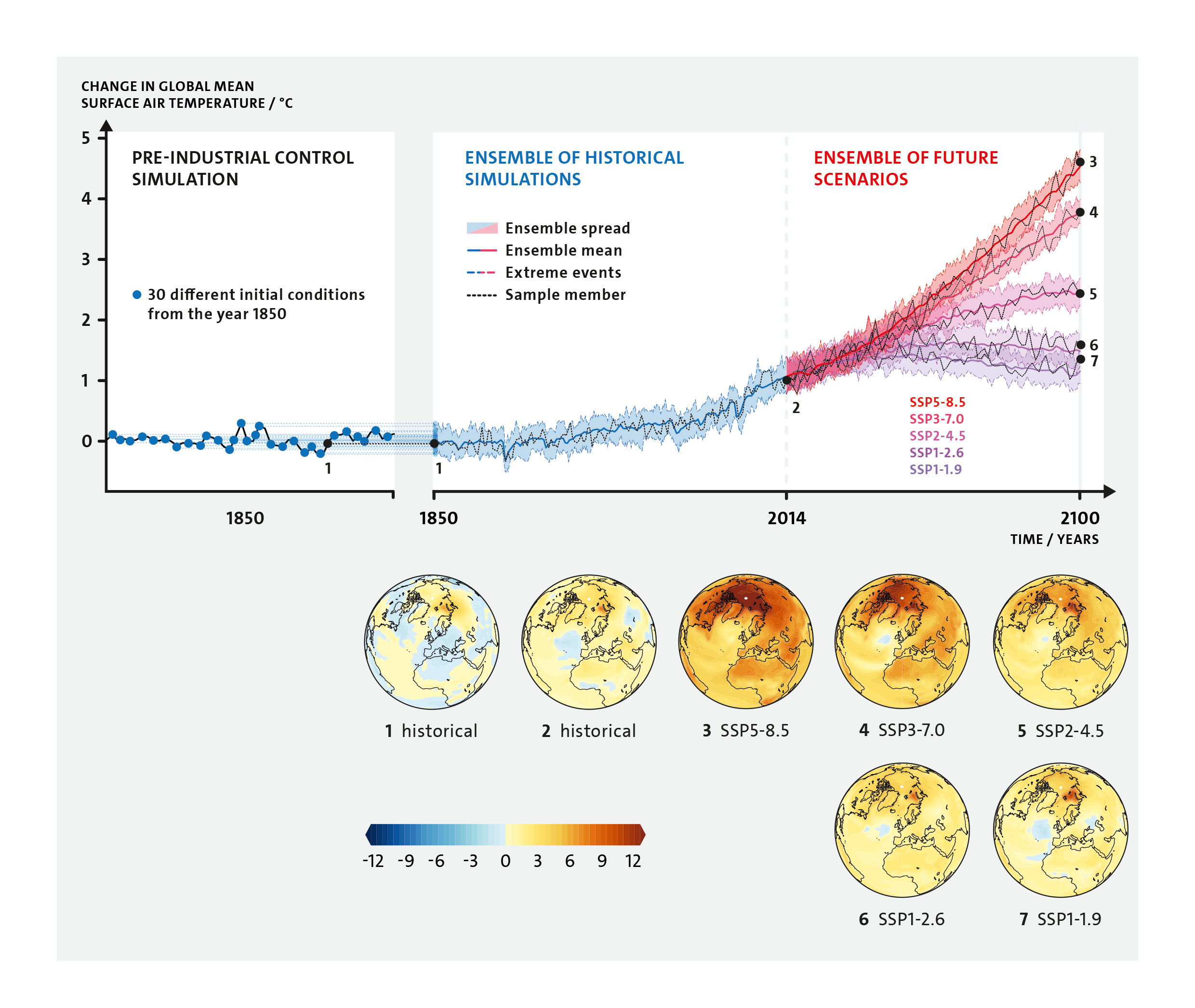No description has been provided for this image